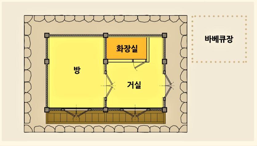 Tohyang Traditional House Bonghwa Room photo
